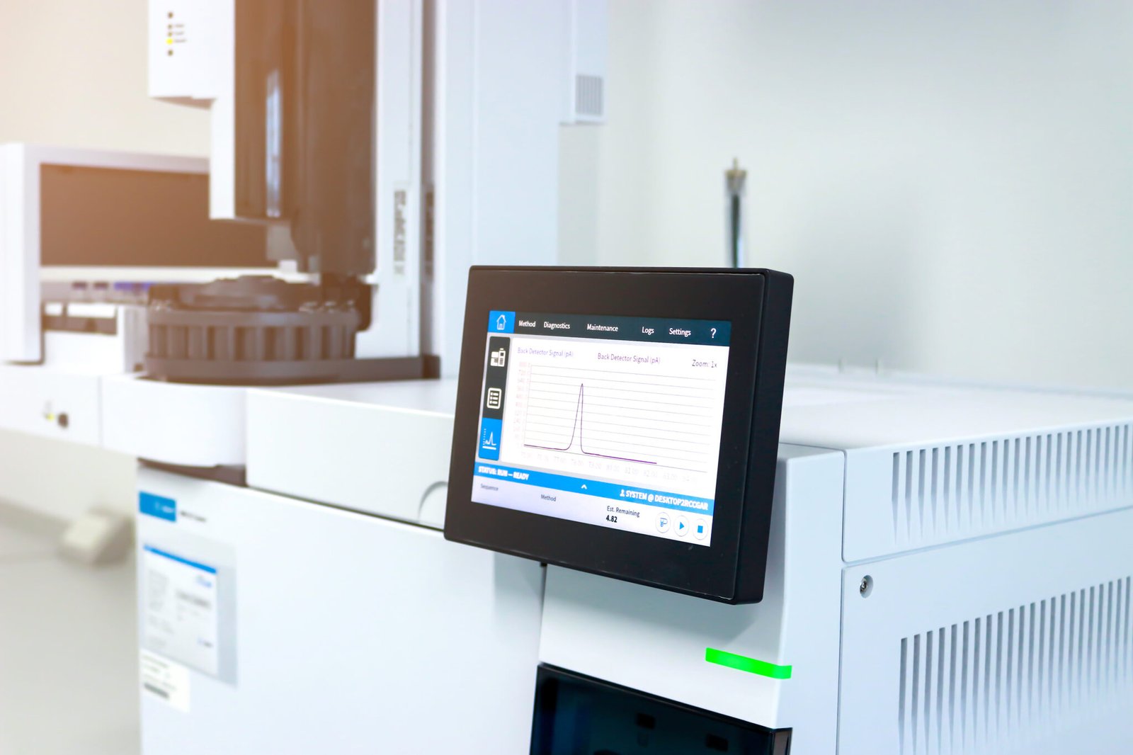 SynSmart analytical laboratory overview